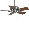 unbelievable kinder fan unipack limited supply pic ceiling residential lighting of regency styles and for popular